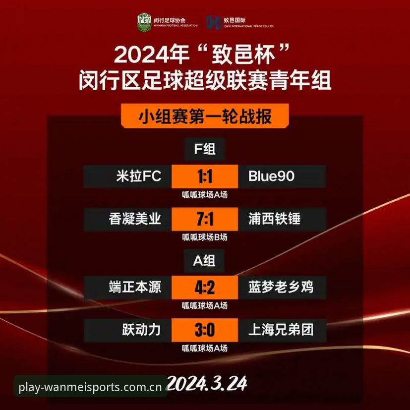 3个关键维度评测完美体育比分更新：从数据延迟到画质优化的全面对比