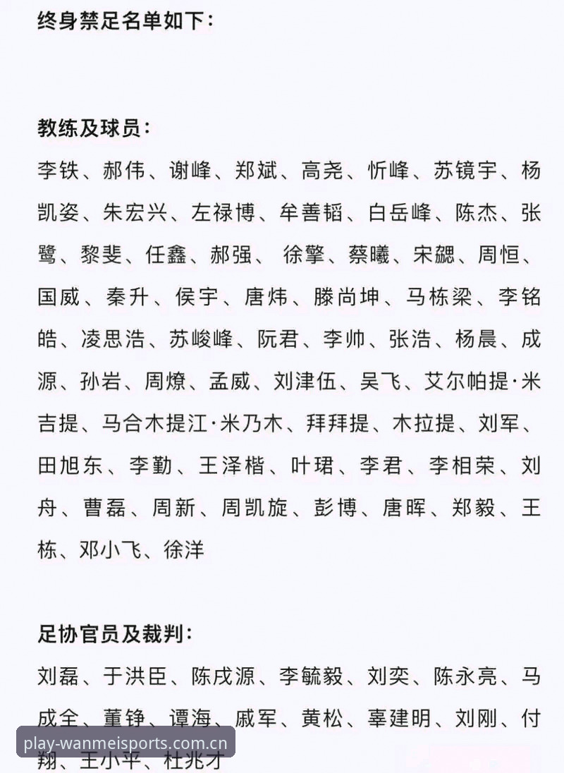 足球反腐风暴深度解析：完美体育平台带你解读足协第三批禁足名单事件