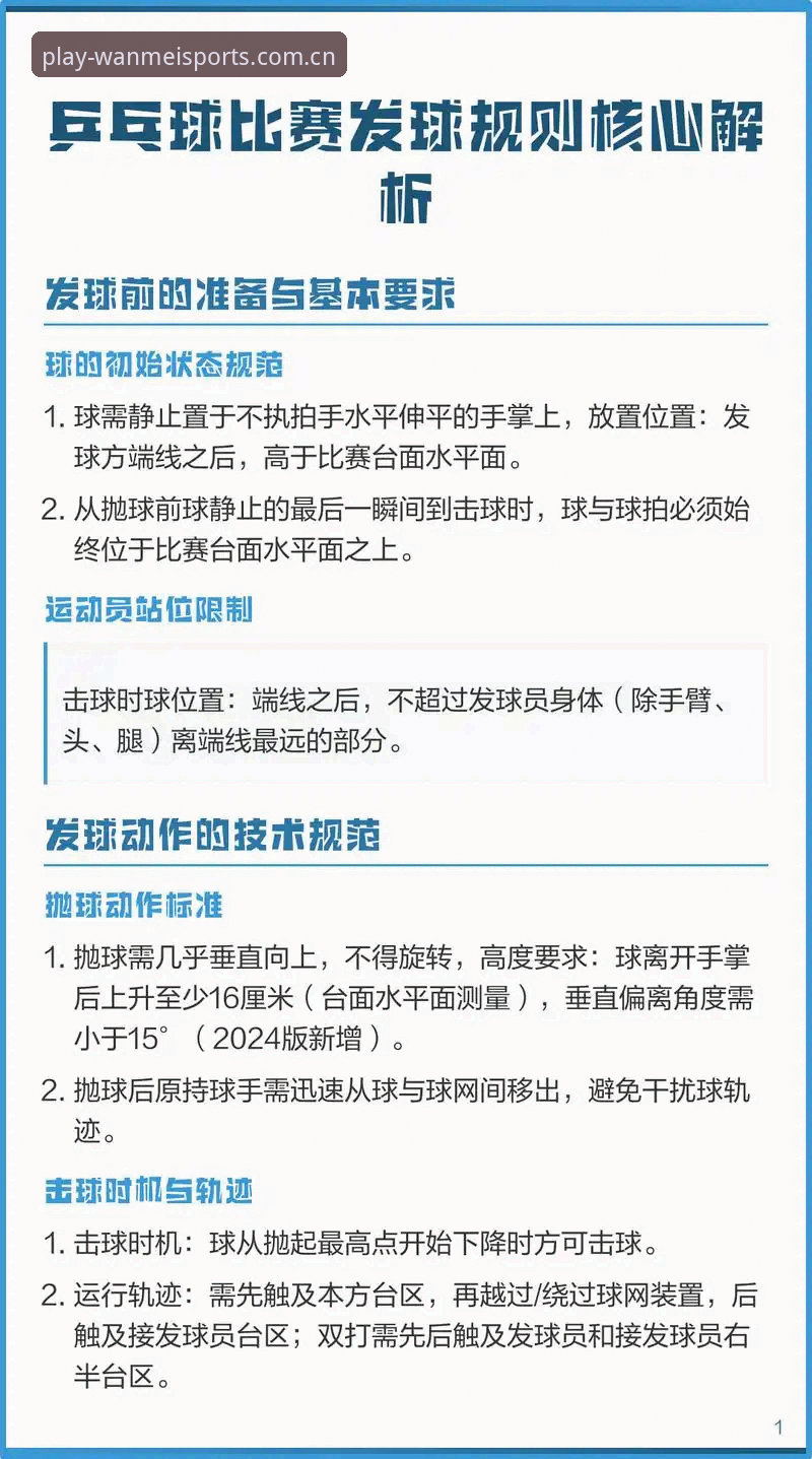 5个关键技巧帮你玩转完美体育比分更新